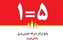 پاداش مدیریت مصرف