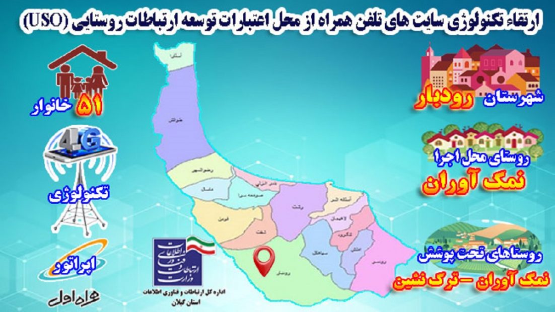 اتصال ۵۱ خانوار از دو روستای شهرستان رودبار به شبکه ملی اطلاعات