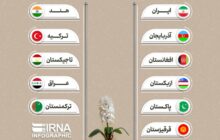 نوروز در زمره کهن‌ترین میراث‌های ناملموس بشری