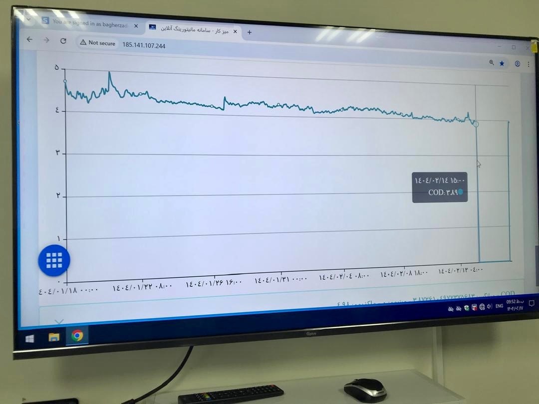پایش مخازن سد های تامین کننده آب شرب گیلان به صورت آنلاین در حال انجام است